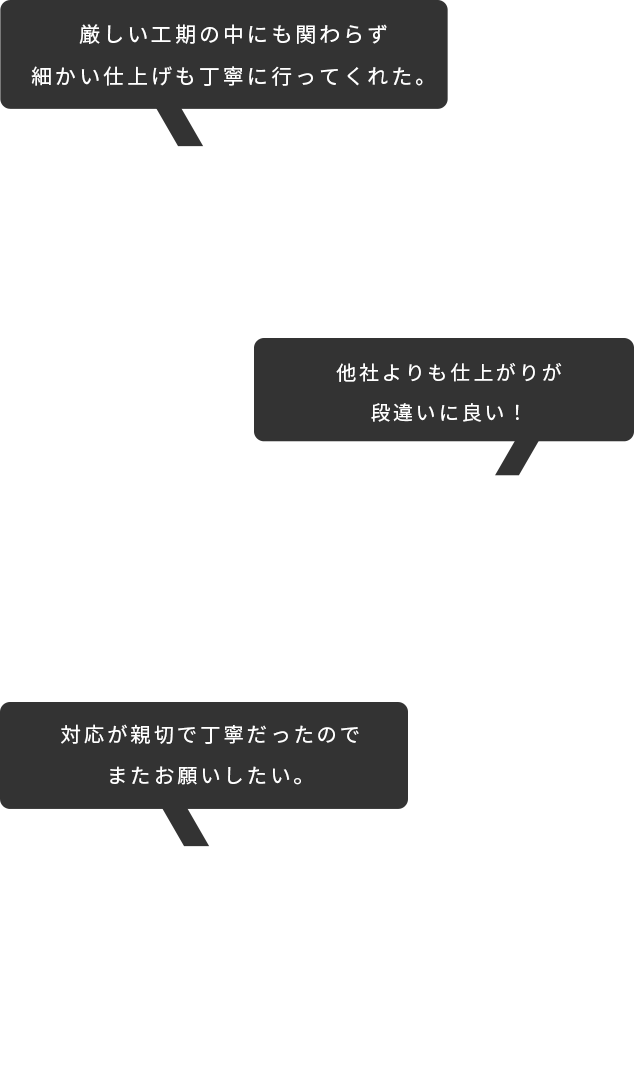 厳しい工期の中にも関わらず細かい仕上げも丁寧に行ってくれた。/他社よりも仕上がりが段違いに良い!/対応が親切で丁寧だったので
またお願いしたい。